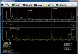 Non Destructive Testing with Magnetic Flux Leakage Technology